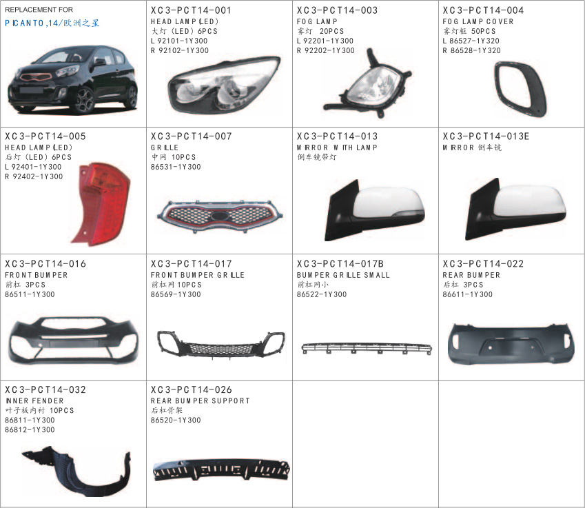 PICANTO 14-Jiangsu Xiecheng Auto Parts Co.,Ltd. PICANTO 14-Jiangsu Xiecheng Auto Parts Co.,Ltd.