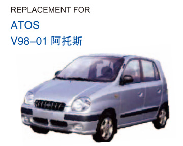 ATOS V98-01